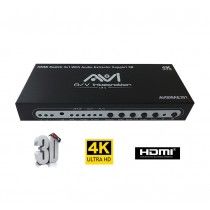 HDMI Switcher 3x1 w/AE 4K