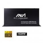 HDMI 4x4 Matrix, 2x2 Video wall